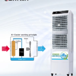Room Air Cooler DAC-19000
